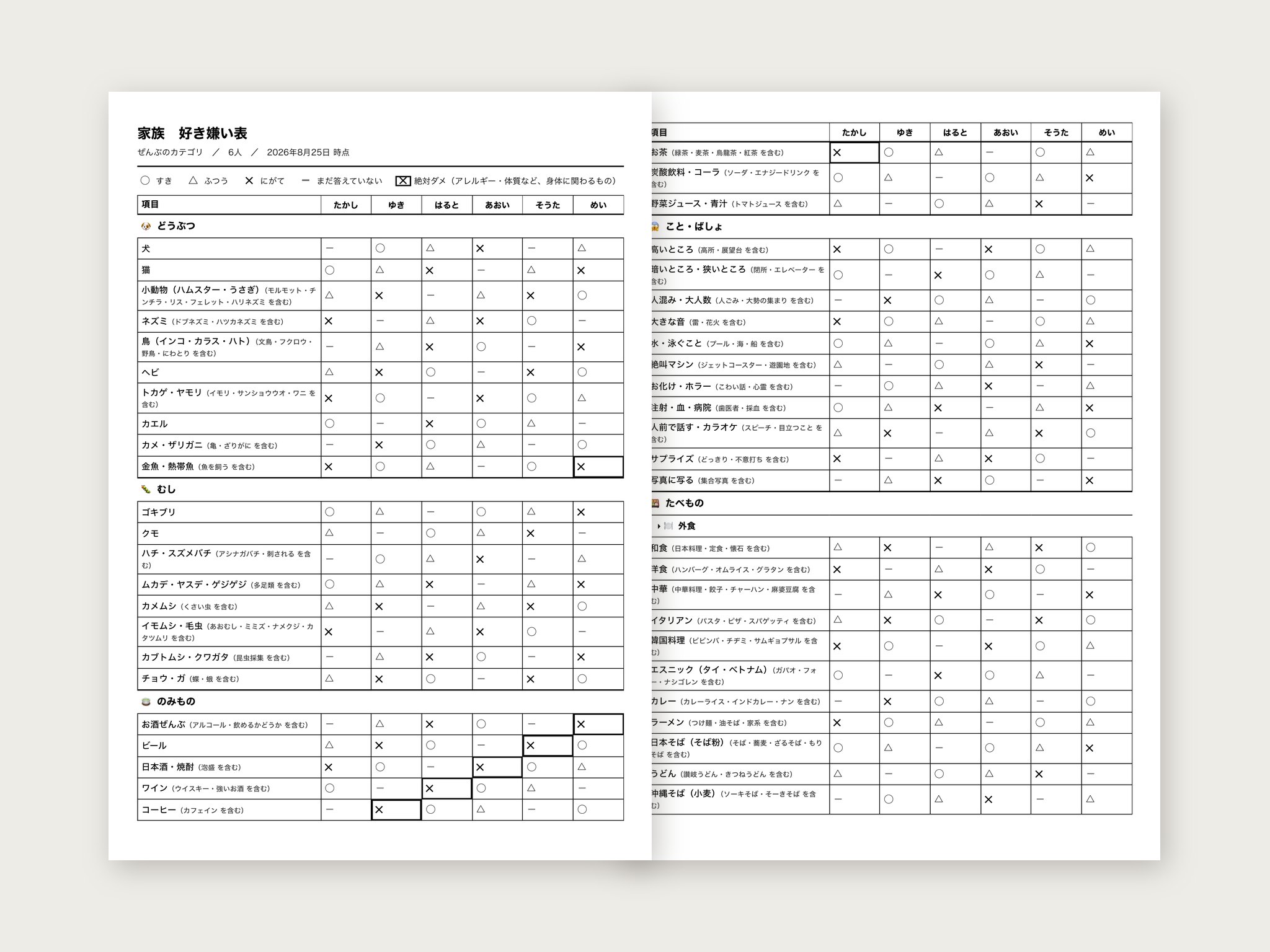 スキキライノート｜A4で印刷して紙で渡す