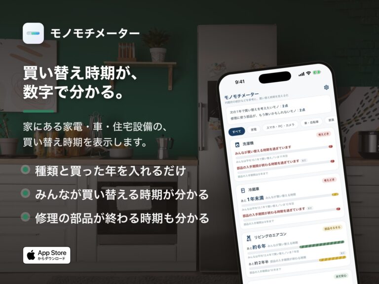 モノモチメーター｜買い替え時期が、数字で分かる