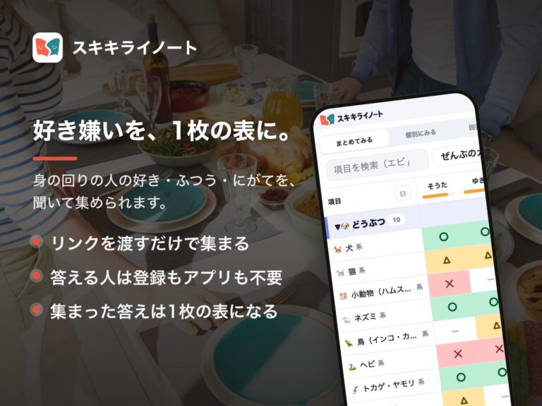 スキキライノート｜好き嫌いを、1枚の表に