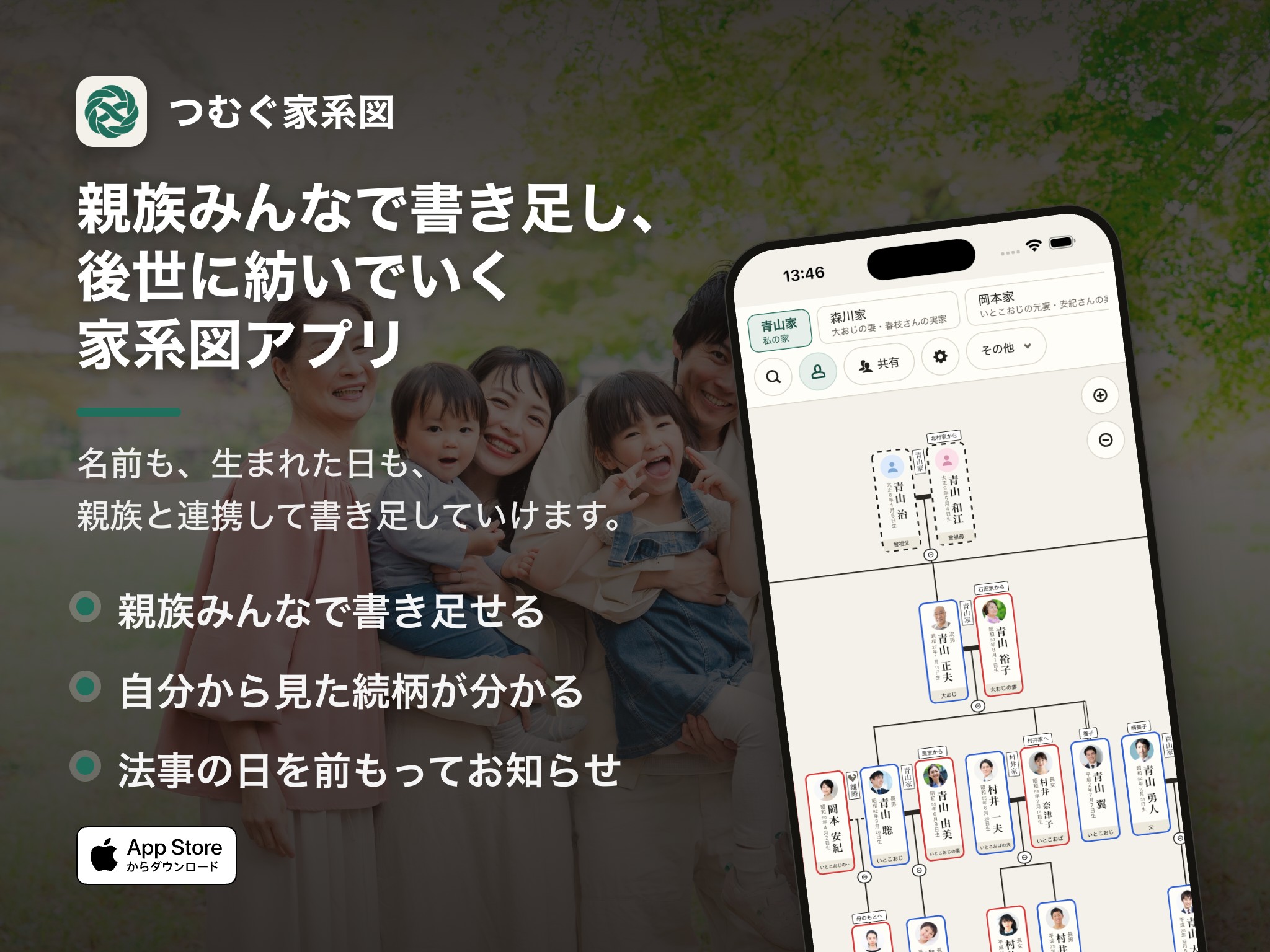 つむぐ家系図｜親族みんなで書き足し、後世に紡いでいく家系図アプリ（主な機能）